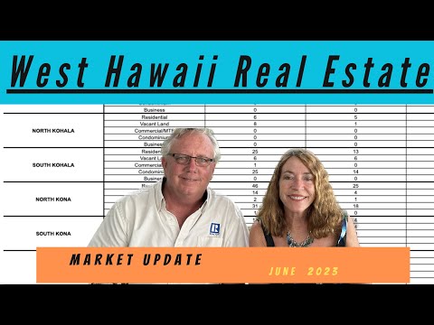 Read more about the article West Hawaii Real Estate Market Update June 2023
