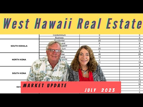 Read more about the article West Hawaii Real Estate Update June 2023